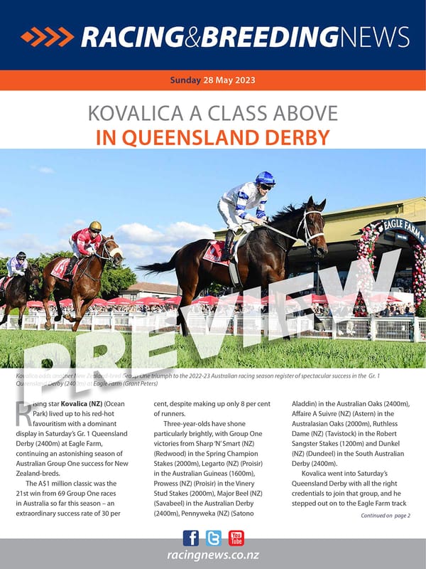 NZ Racing and Breeding News – 28 May 2023